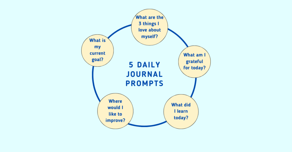 Importance of Daily Journaling
