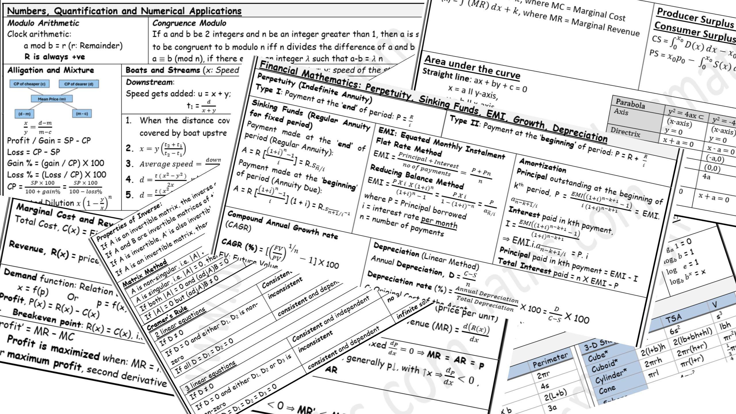Screenshots of CBSE Applied Maths Class 12 Formula Deck – sample pages by Boundless Maths
