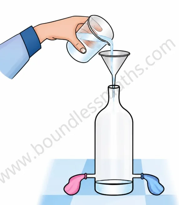 A bottle with water being poured in through a funnel, with two identical balloons A and B attached at the same height on either side